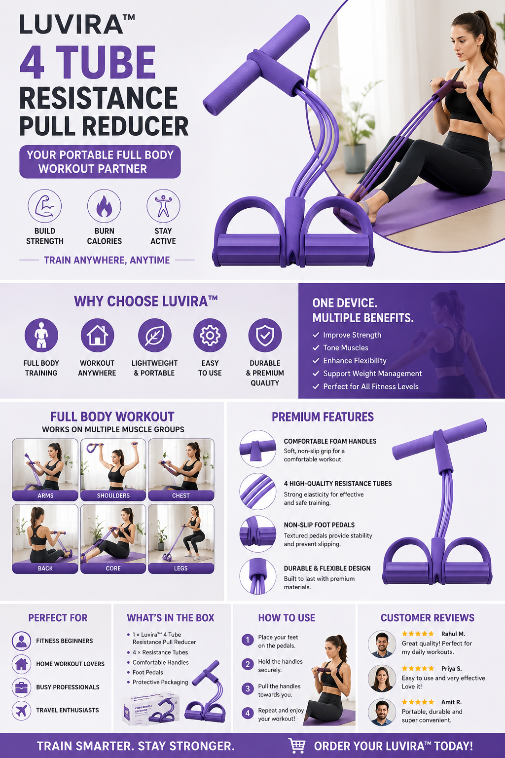 4-Tube Resistance Pedal Exerciser – Portable Full Body Trainer