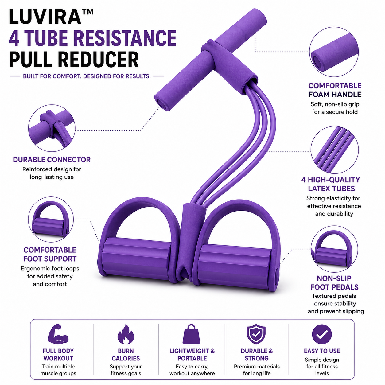 4-Tube Resistance Pedal Exerciser – Portable Full Body Trainer